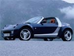 Smart Roadster