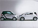 Smart Fortwo vs Toyota iQ